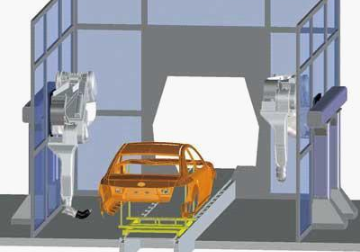 【兆恒機(jī)械】高效、簡易的機(jī)器人涂裝系統(tǒng)